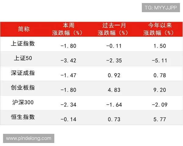 TA推出球员版长袖球衣重返市场强调功能性与个性化风格的完美结合